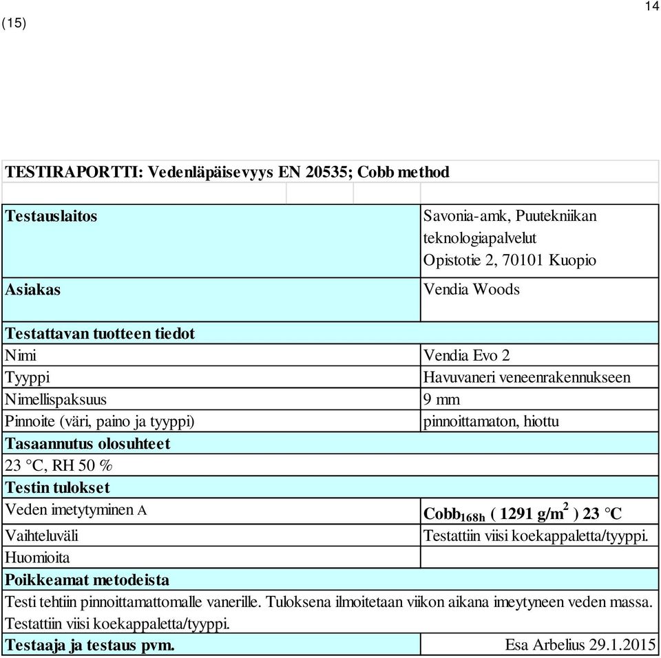 veneenrakennukseen 9 mm pinnoittamaton, hiottu Cobb 168h ( 1291 g/m 2 ) 23 C Testattiin viisi koekappaletta/tyyppi.