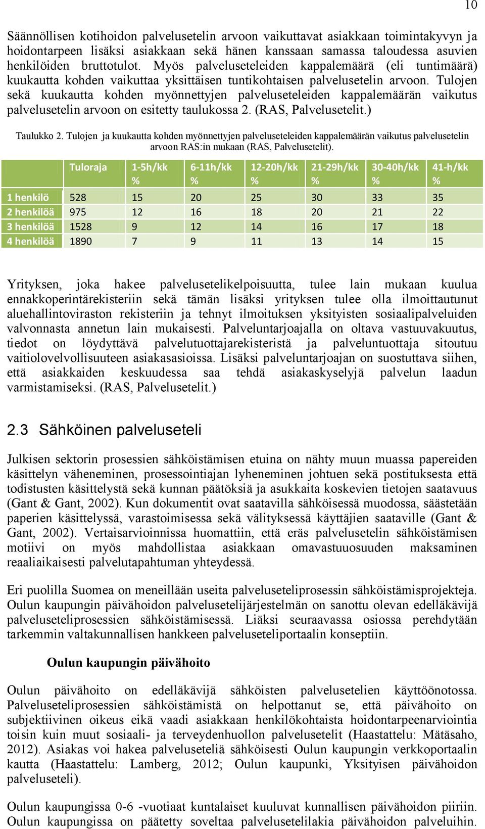 Tulojen sekä kuukautta kohden myönnettyjen palveluseteleiden kappalemäärän vaikutus palvelusetelin arvoon on esitetty taulukossa 2. (RAS, Palvelusetelit.) Taulukko 2.