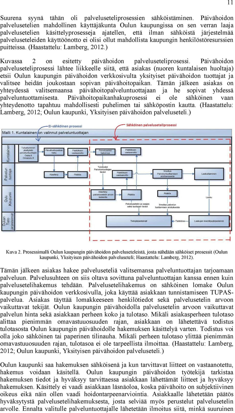 käyttöönotto ei olisi ollut mahdollista kaupungin henkilöstöresurssien puitteissa. (Haastattelu: Lamberg, 2012.) Kuvassa 2 on esitetty päivähoidon palveluseteliprosessi.