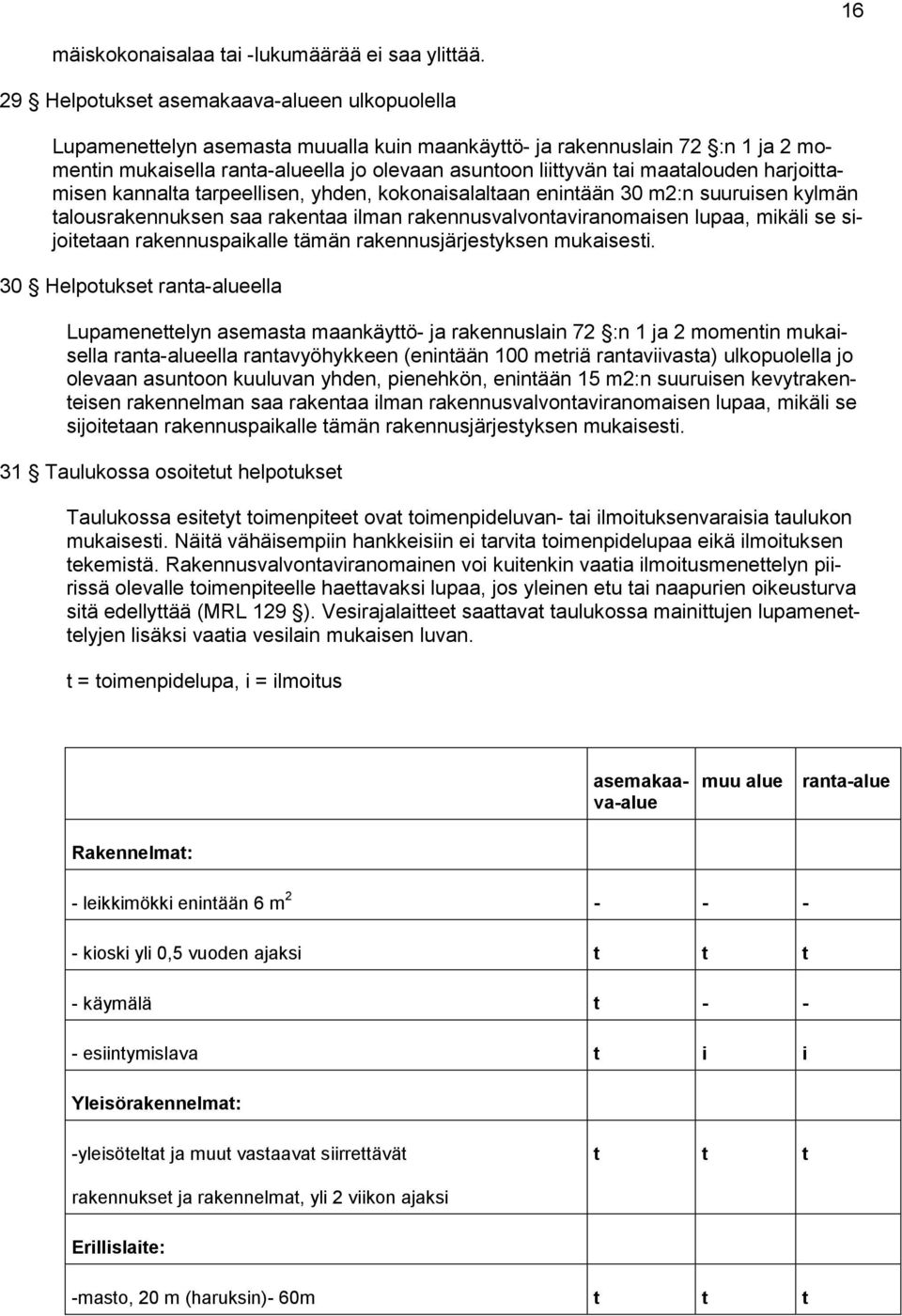 maatalouden harjoittamisen kannalta tarpeellisen, yhden, kokonaisalaltaan enintään 30 m2:n suuruisen kylmän talousrakennuksen saa rakentaa ilman rakennusvalvontaviranomaisen lupaa, mikäli se