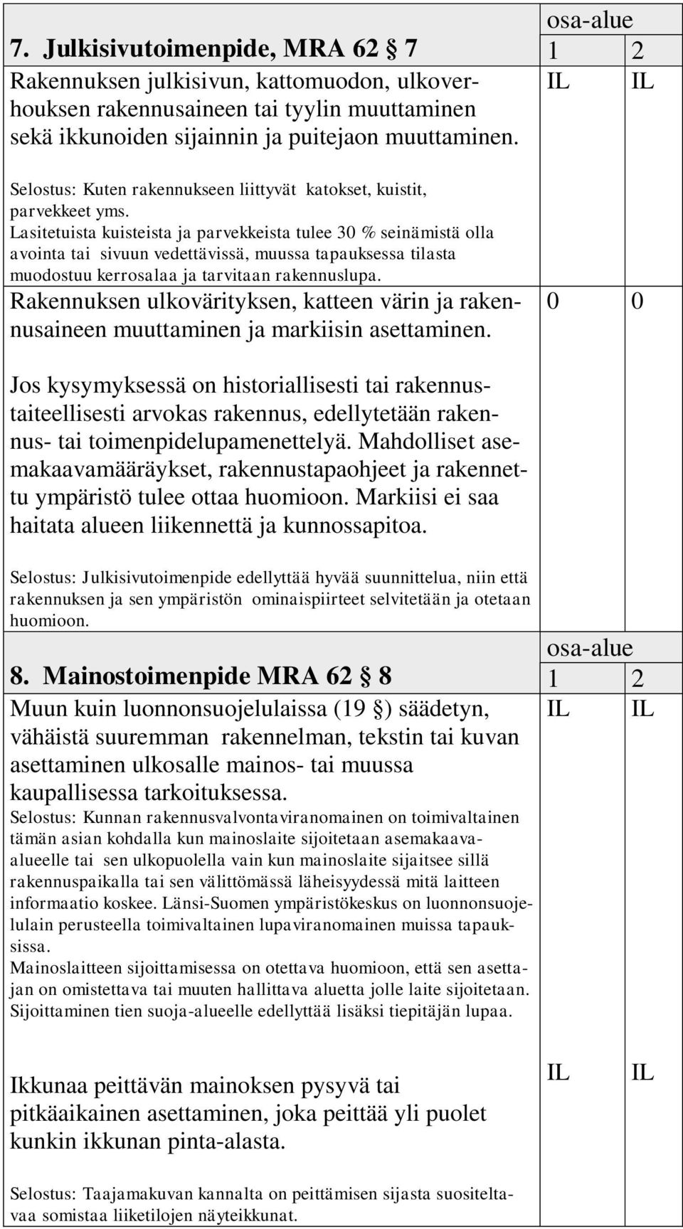 Lasitetuista kuisteista ja parvekkeista tulee 30 % seinämistä olla avointa tai sivuun vedettävissä, muussa tapauksessa tilasta muodostuu kerrosalaa ja tarvitaan rakennuslupa.