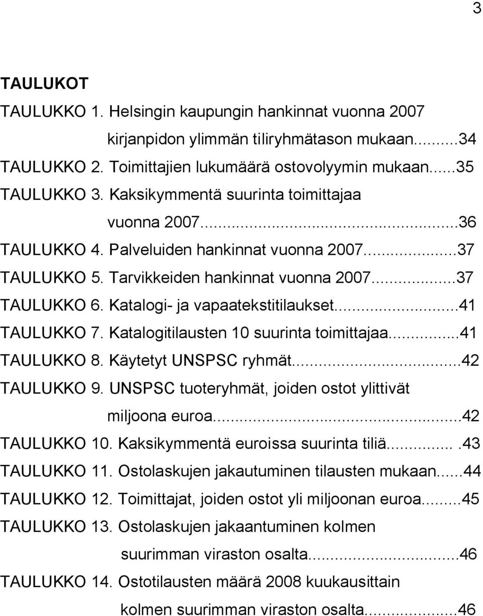 Katalogi- ja vapaatekstitilaukset...41 TAULUKKO 7. Katalogitilausten 10 suurinta toimittajaa...41 TAULUKKO 8. Käytetyt UNSPSC ryhmät...42 TAULUKKO 9.