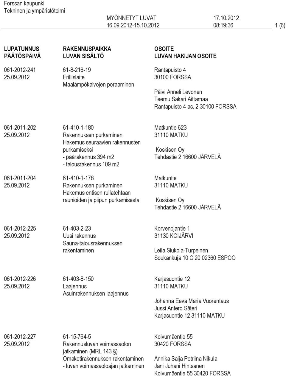 entisen rullatehtaan raunioiden ja piipun purkamisesta Matkuntie 623 Matkuntie 061-2012-225 61-403-2-23 Sauna-talousrakennuksen rakentaminen Korvenojantie 1 31130 KOIJÄRVI Leila Siukola-Turpeinen