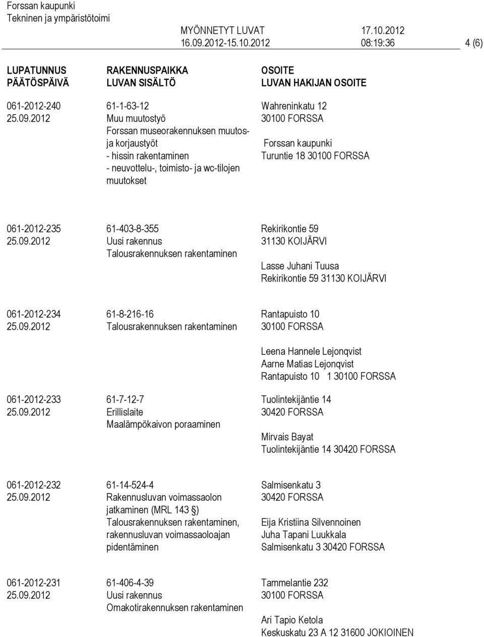 kaupunki Turuntie 18 061-2012-235 61-403-8-355 Talousrakennuksen rakentaminen Rekirikontie 59 31130 KOIJÄRVI Lasse Juhani Tuusa Rekirikontie 59 31130 KOIJÄRVI 061-2012-234 061-2012-233 61-8-216-16