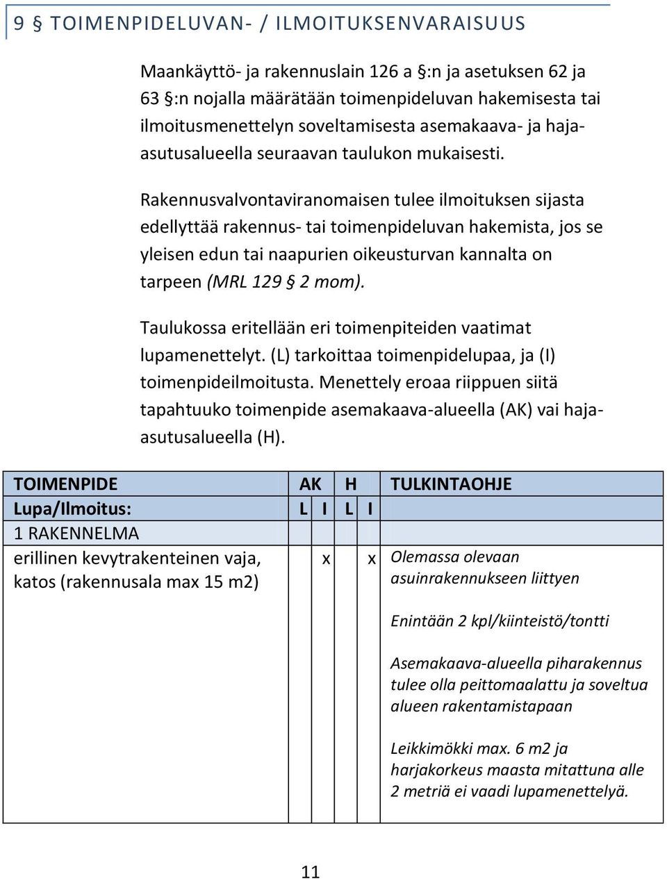 Rakennusvalvontaviranomaisen tulee ilmoituksen sijasta edellyttää rakennus- tai toimenpideluvan hakemista, jos se yleisen edun tai naapurien oikeusturvan kannalta on tarpeen (MRL 129 2 mom).