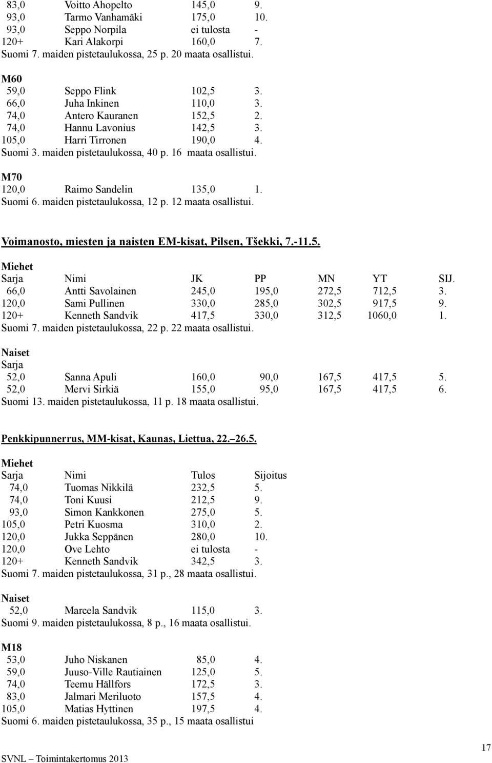 16 maata osallistui. M70 120,0 Raimo Sandelin 135,0 1. Suomi 6. maiden pistetaulukossa, 12 p. 12 maata osallistui. Voimanosto, miesten ja naisten EM-kisat, Pilsen, Tšekki, 7.-11.5. Miehet Sarja Nimi JK PP MN YT SIJ.