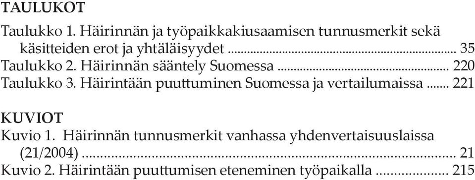 .. 35 Taulukko 2. Häirinnän sääntely Suomessa... 220 Taulukko 3.