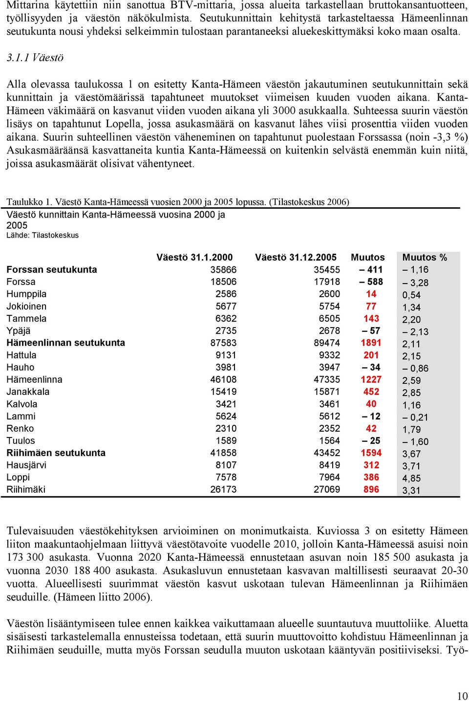 1 Väestö Alla olevassa taulukossa 1 on esitetty en väestön jakautuminen seutukunnittain sekä kunnittain ja väestömäärissä tapahtuneet muutokset viimeisen kuuden vuoden aikana.