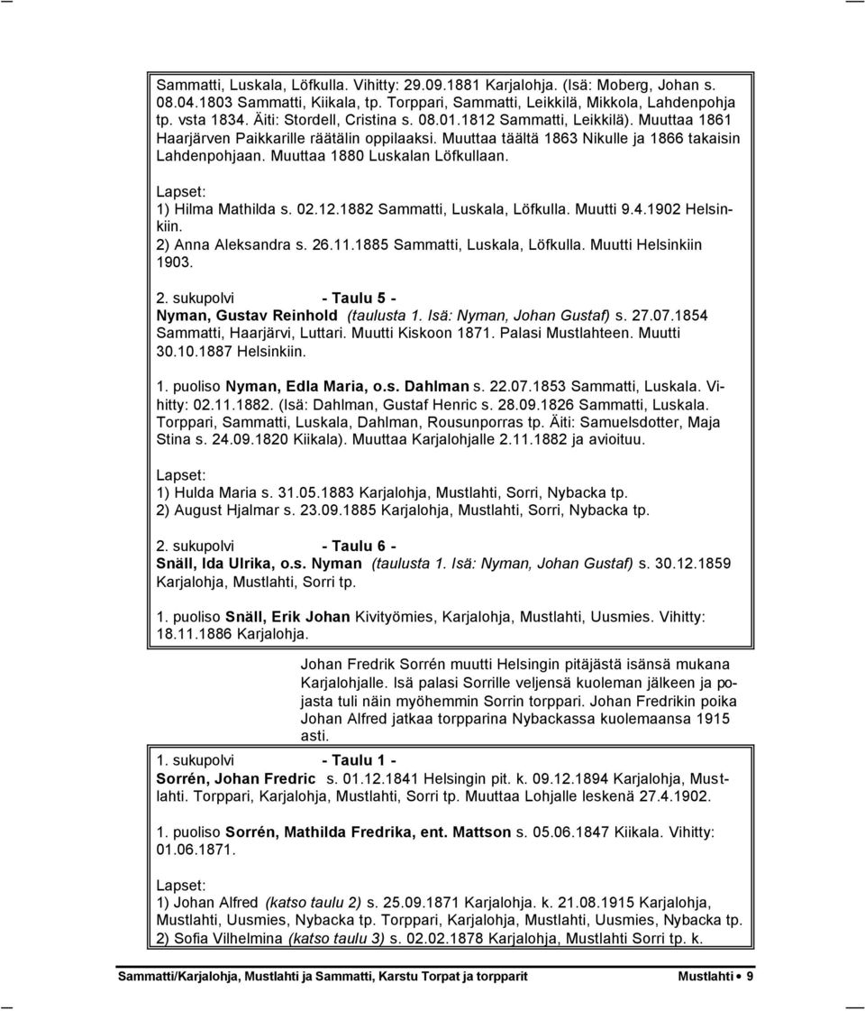 Muuttaa 1880 Luskalan Löfkullaan. 1) Hilma Mathilda s. 02.12.1882 Sammatti, Luskala, Löfkulla. Muutti 9.4.1902 Helsinkiin. 2) Anna Aleksandra s. 26.11.1885 Sammatti, Luskala, Löfkulla.