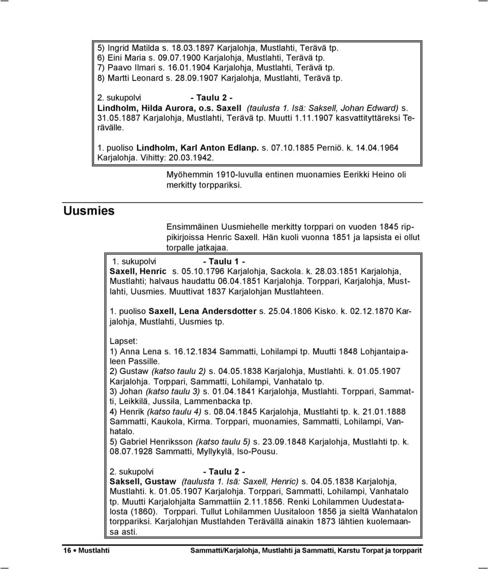 11.1907 kasvattityttäreksi Terävälle. 1. puoliso Lindholm, Karl Anton Edlanp. s. 07.10.1885 Perniö. k. 14.04.1964 Karjalohja. Vihitty: 20.03.1942.