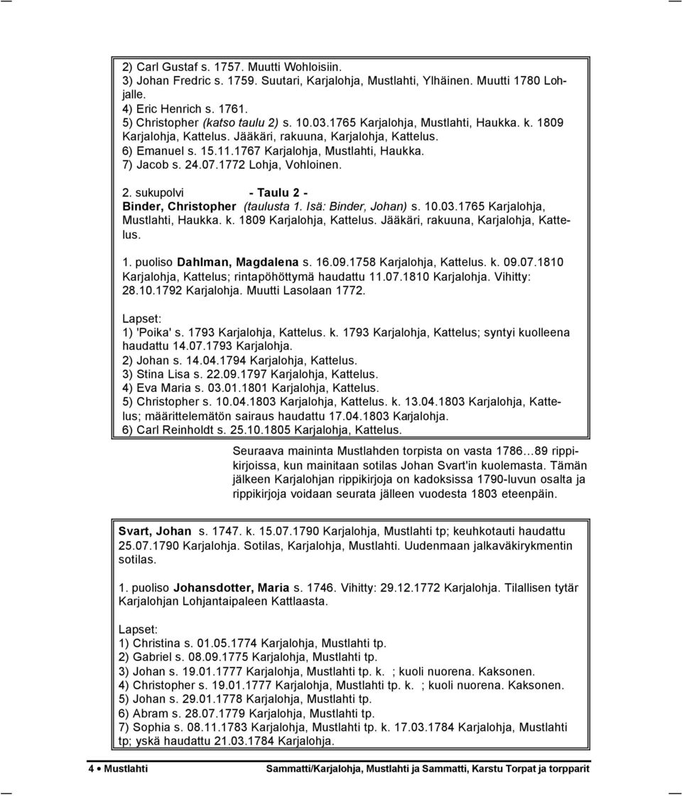 1772 Lohja, Vohloinen. Binder, Christopher (taulusta 1. Isä: Binder, Johan) s. 10.03.1765 Karjalohja, Mustlahti, Haukka. k. 1809 Karjalohja, Kattelus. Jääkäri, rakuuna, Karjalohja, Kattelus. 1. puoliso Dahlman, Magdalena s.