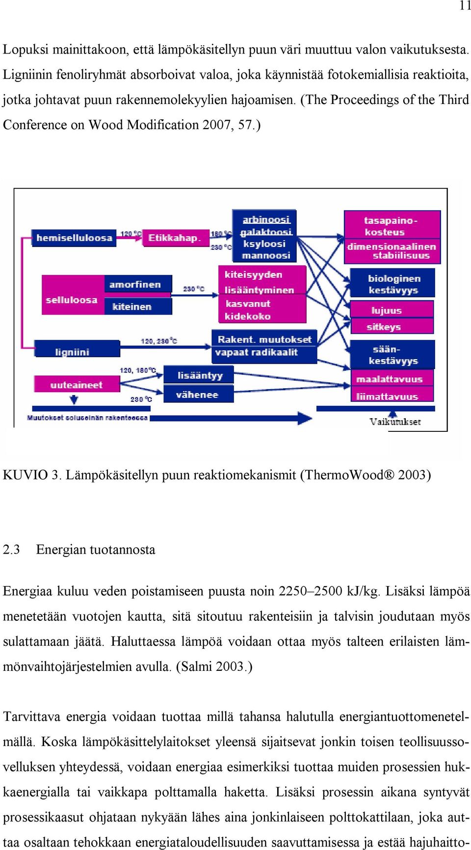 (The Proceedings of the Third Conference on Wood Modification 2007, 57.) KUVIO 3. Lämpökäsitellyn puun reaktiomekanismit (ThermoWood 2003) 2.