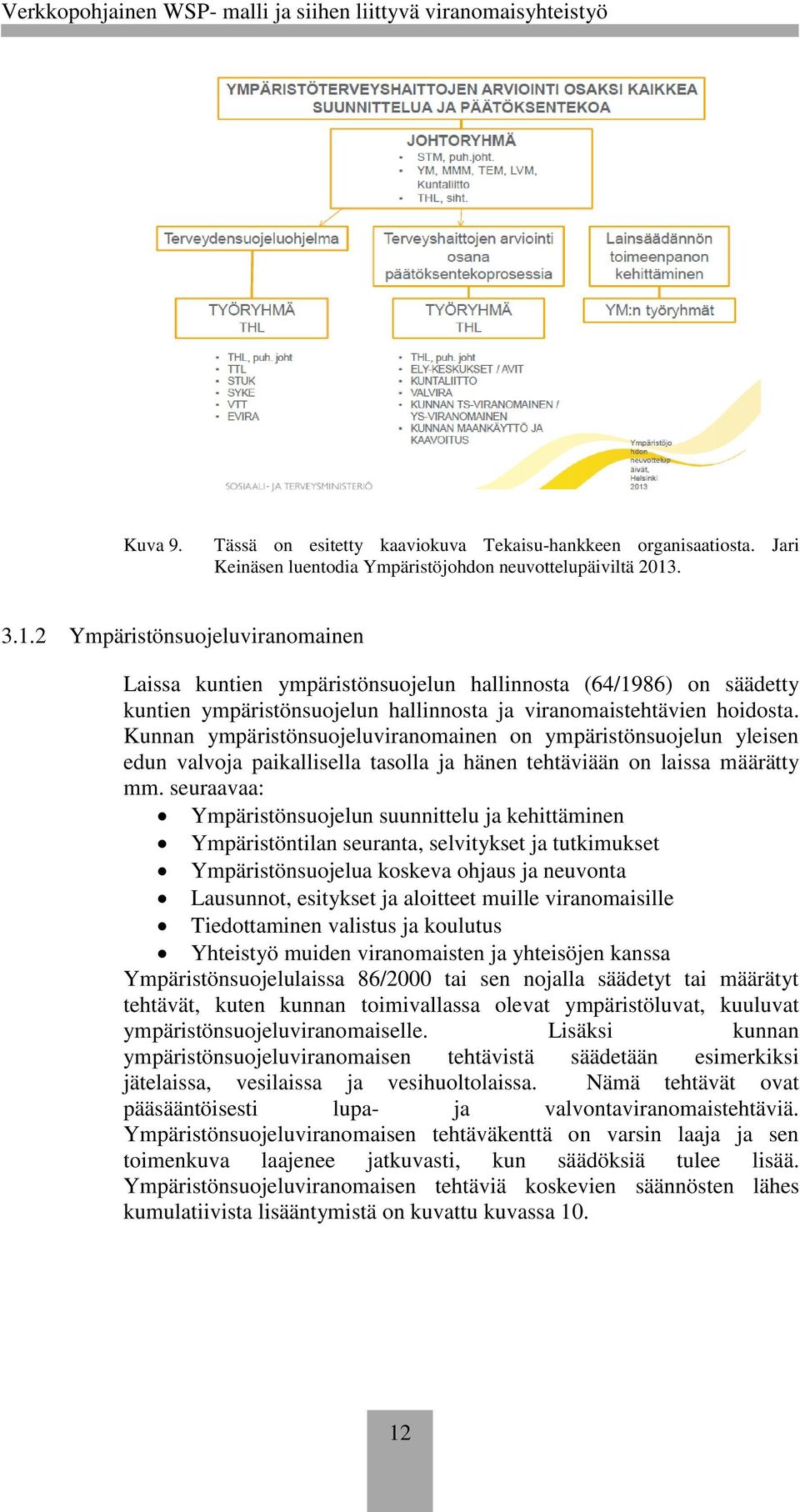 Kunnan ympäristönsuojeluviranomainen on ympäristönsuojelun yleisen edun valvoja paikallisella tasolla ja hänen tehtäviään on laissa määrätty mm.