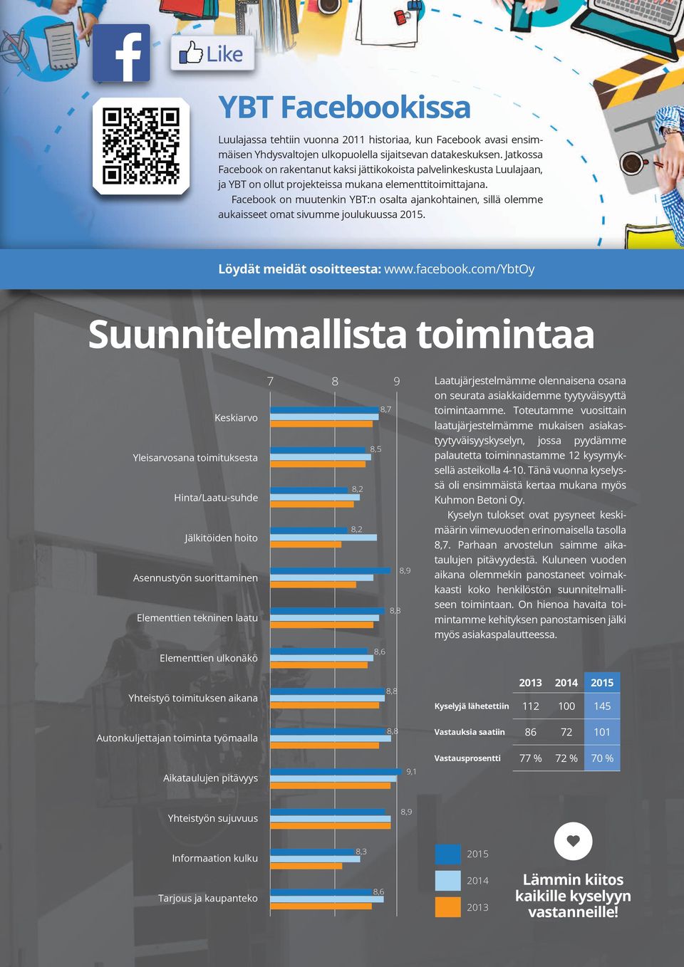 Facebook on muutenkin YBT:n osalta ajankohtainen, sillä olemme aukaisseet omat sivumme joulukuussa 2015. Löydät meidät osoitteesta: www.facebook.