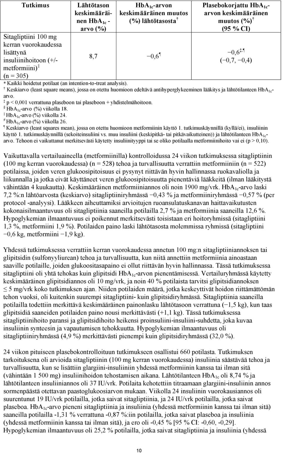 Keskiarvo (least square means), jossa on otettu huomioon edeltävä antihyperglykeeminen lääkitys ja lähtötilanteen HbA 1c - arvo. p < 0,001 verrattuna plaseboon tai plaseboon + yhdistelmähoitoon.