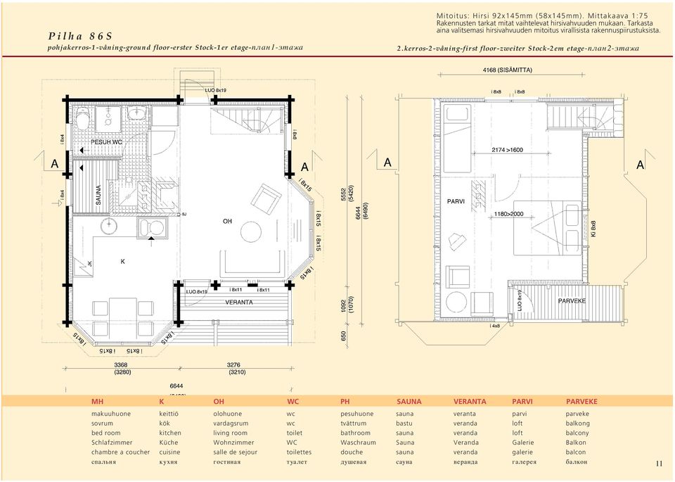 kerros-2-våning-first floor-zweiter Stock-2em etage-gkfy 2-pnf;f MH K OH WC PH SAUNA VERANTA PARVI PARVEKE makuuhuone keittiö olohuone wc pesuhuone sauna veranta parvi parveke sovrum kök vardagsrum