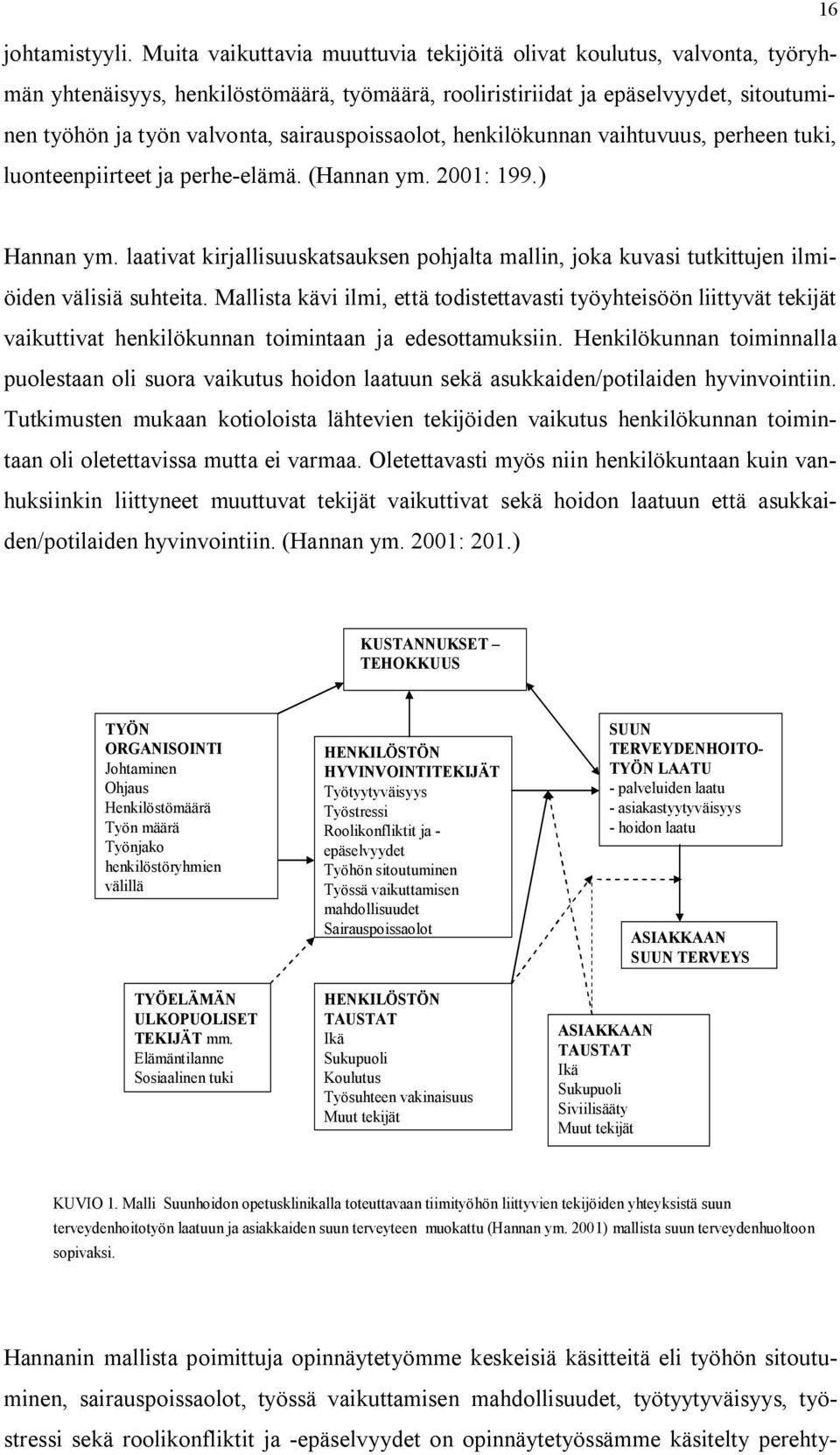 sairauspoissaolot, henkilökunnan vaihtuvuus, perheen tuki, luonteenpiirteet ja perhe-elämä. (Hannan ym. 2001: 199.) Hannan ym.