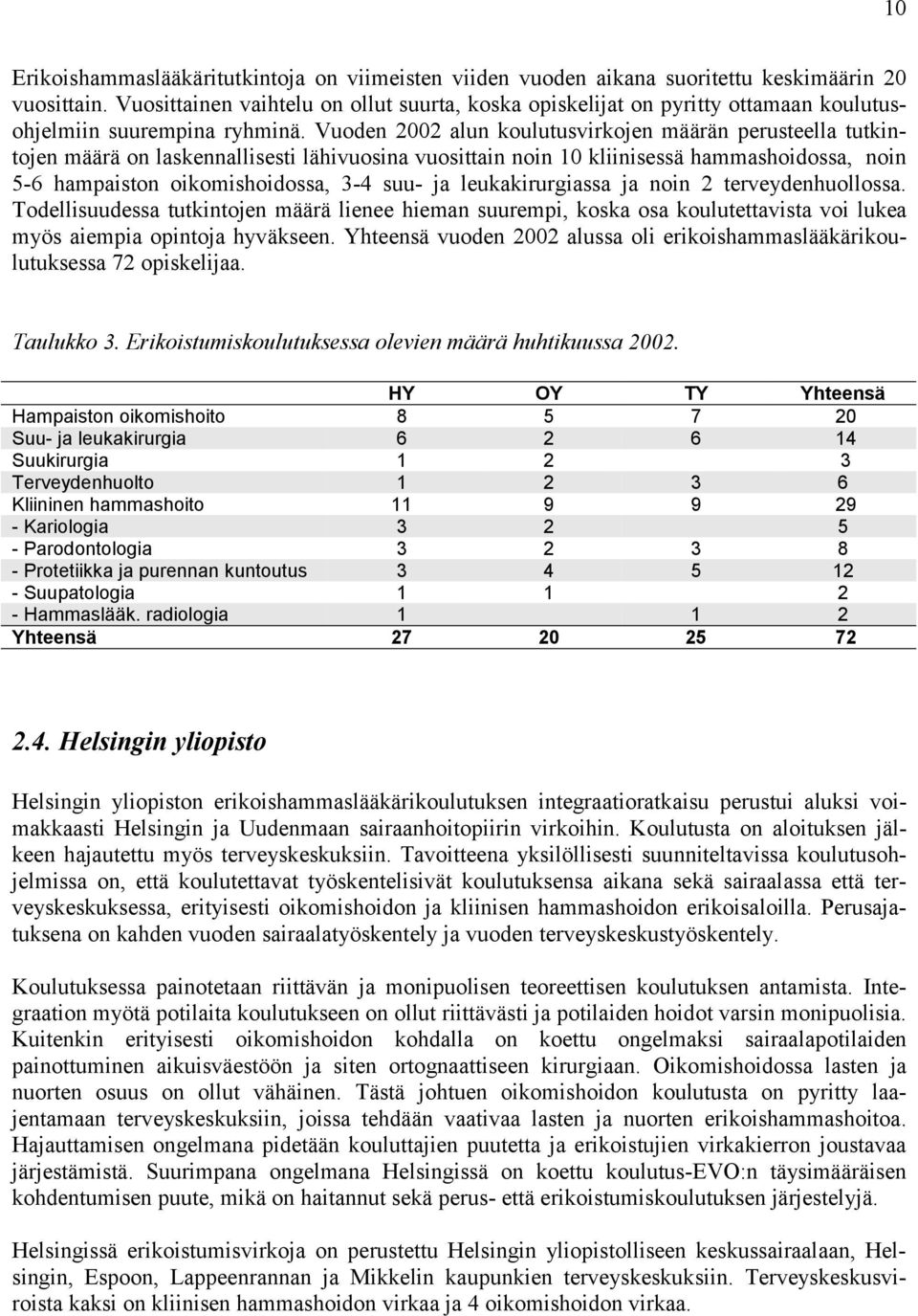 Vuoden 2002 alun koulutusvirkojen määrän perusteella tutkintojen määrä on laskennallisesti lähivuosina vuosittain noin 10 kliinisessä hammashoidossa, noin 5-6 hampaiston oikomishoidossa, 3-4 suu- ja