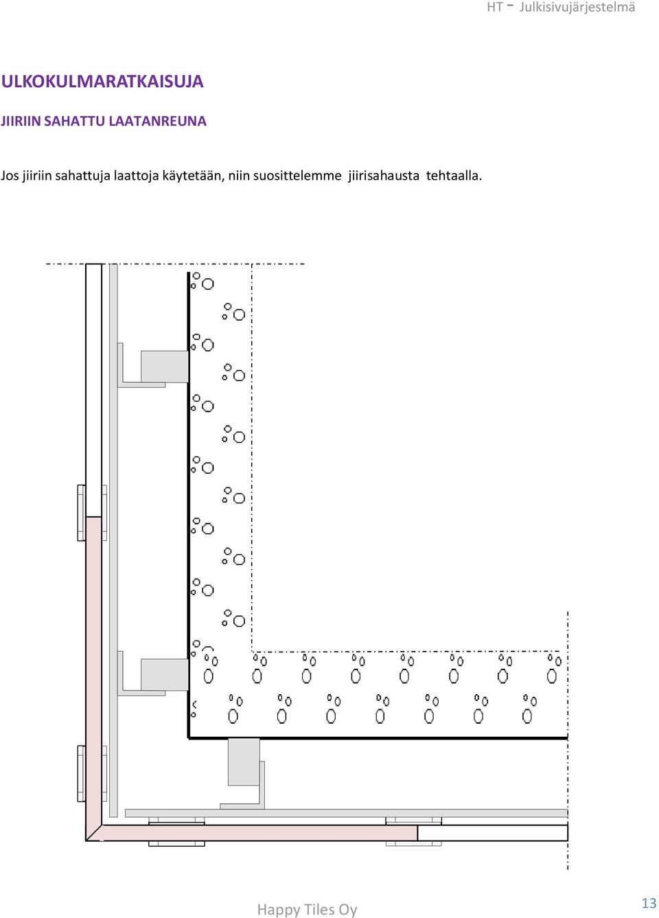 sahattuja laattoja käytetään,