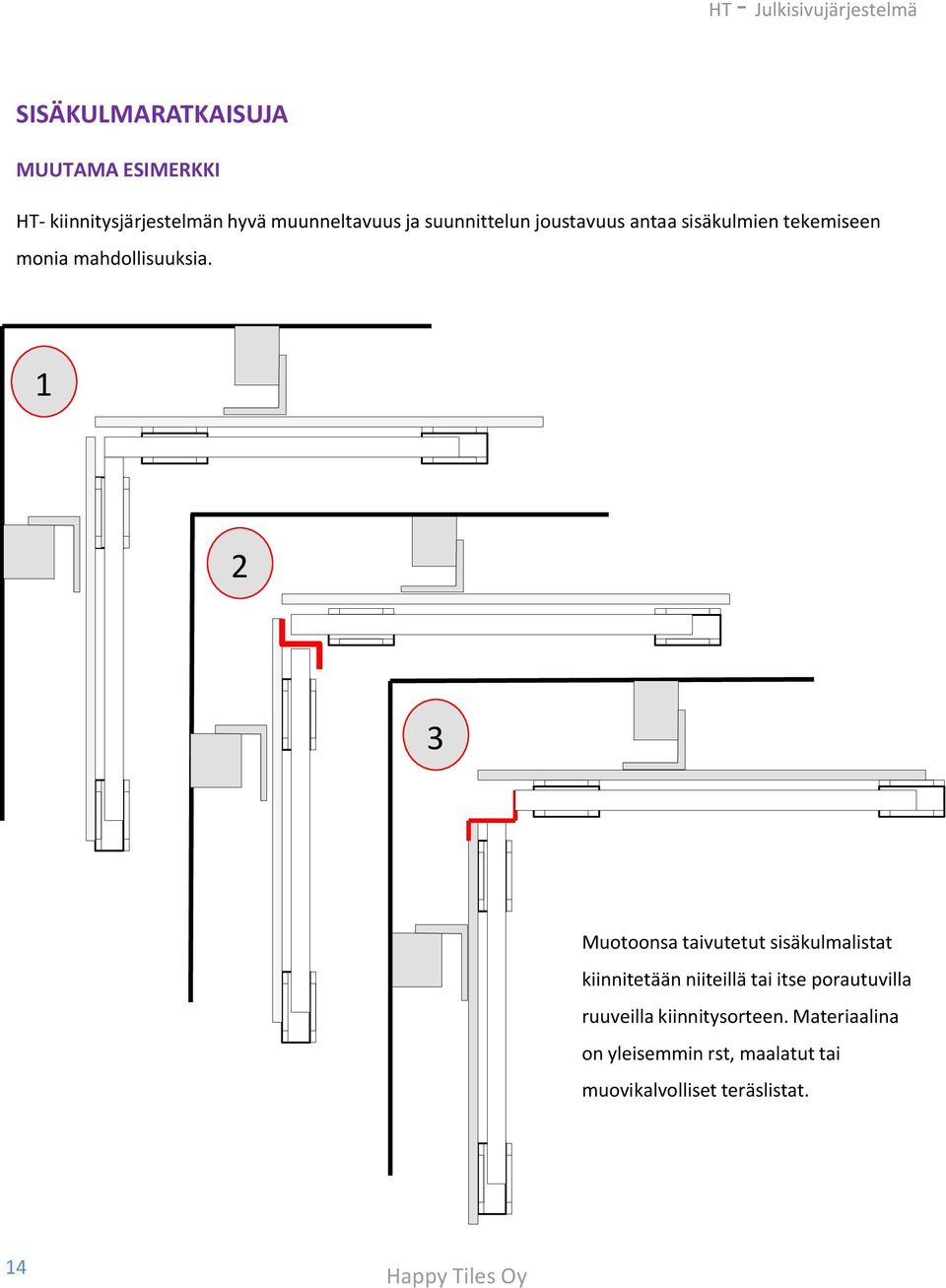 1 2 3 Muotoonsa taivutetut sisäkulmalistat kiinnitetään niiteillä tai itse porautuvilla