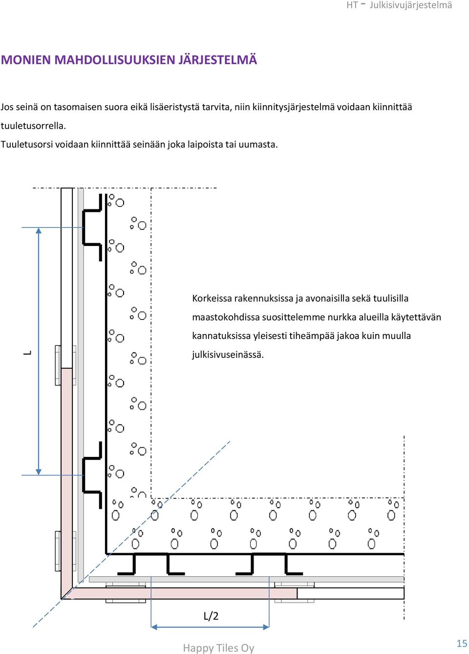 Tuuletusorsi voidaan kiinnittää seinään joka laipoista tai uumasta.