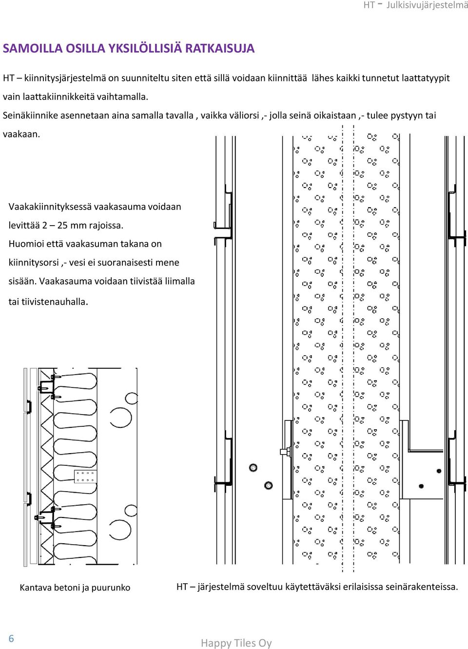 Vaakakiinnityksessä vaakasauma voidaan levittää 2 25 mm rajoissa. Huomioi että vaakasuman takana on kiinnitysorsi,- vesi ei suoranaisesti mene sisään.