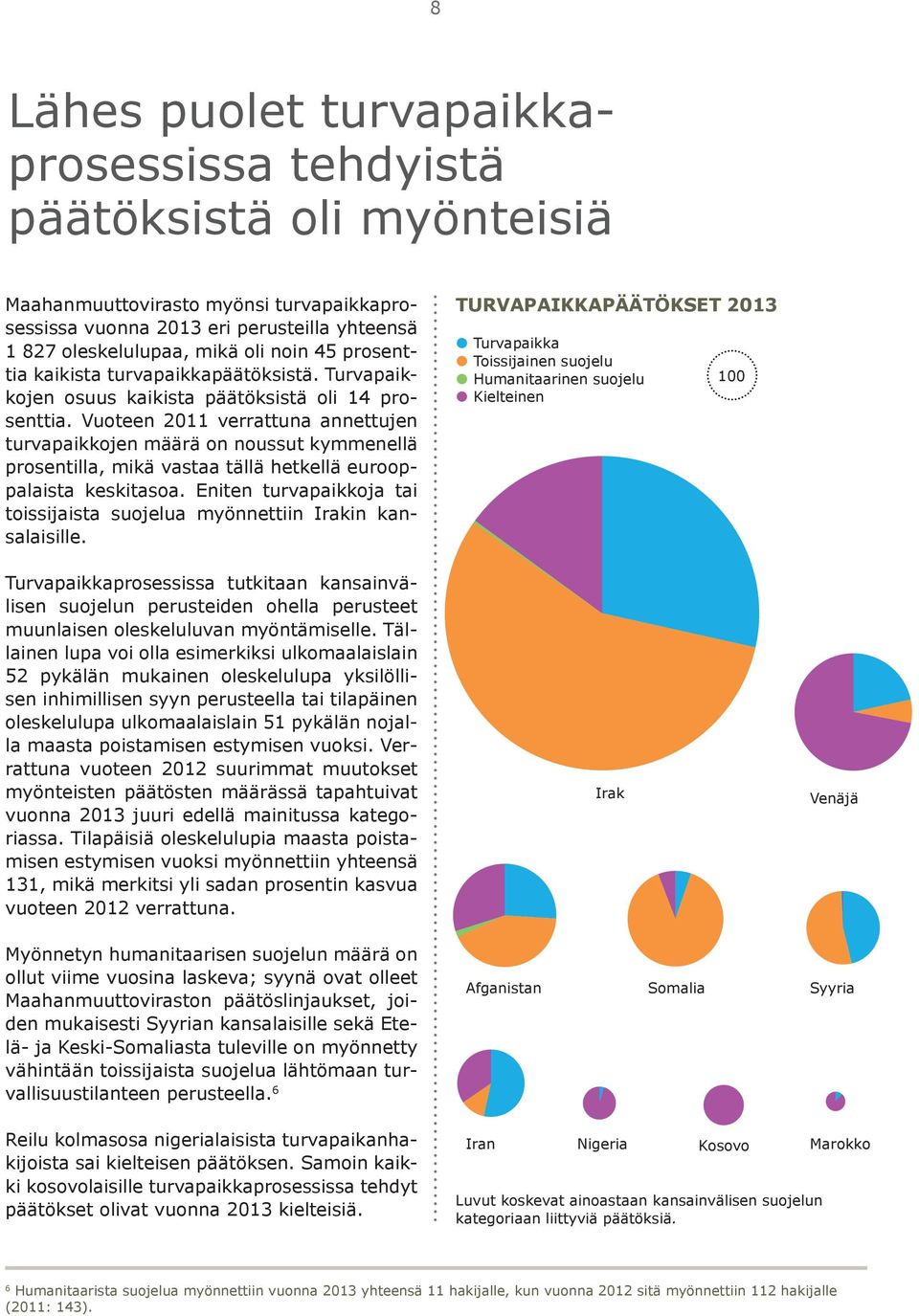 Vuoteen 2011 verrattuna annettujen turvapaikkojen määrä on noussut kymmenellä prosentilla, mikä vastaa tällä hetkellä eurooppalaista keskitasoa.