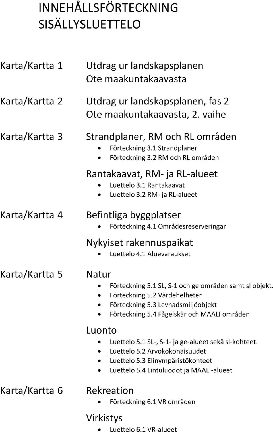 2 RM och RL områden Rantakaavat, RM- ja RL-alueet Luettelo 3.1 Rantakaavat Luettelo 3.2 RM- ja RL-alueet Befintliga byggplatser Förteckning 4.1 Områdesreserveringar Nykyiset rakennuspaikat Luettelo 4.