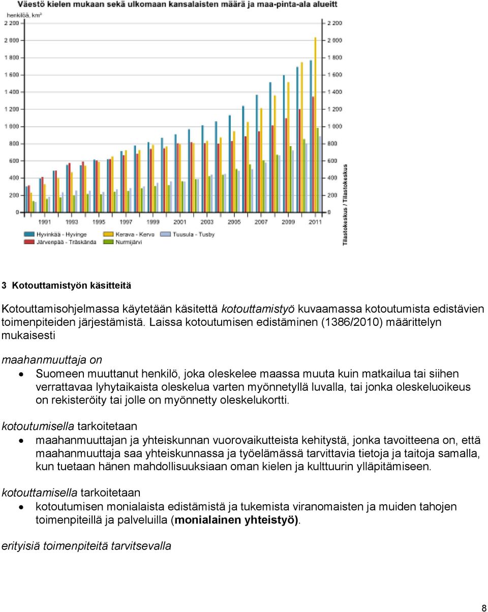 oleskelua varten myönnetyllä luvalla, tai jonka oleskeluoikeus on rekisteröity tai jolle on myönnetty oleskelukortti.