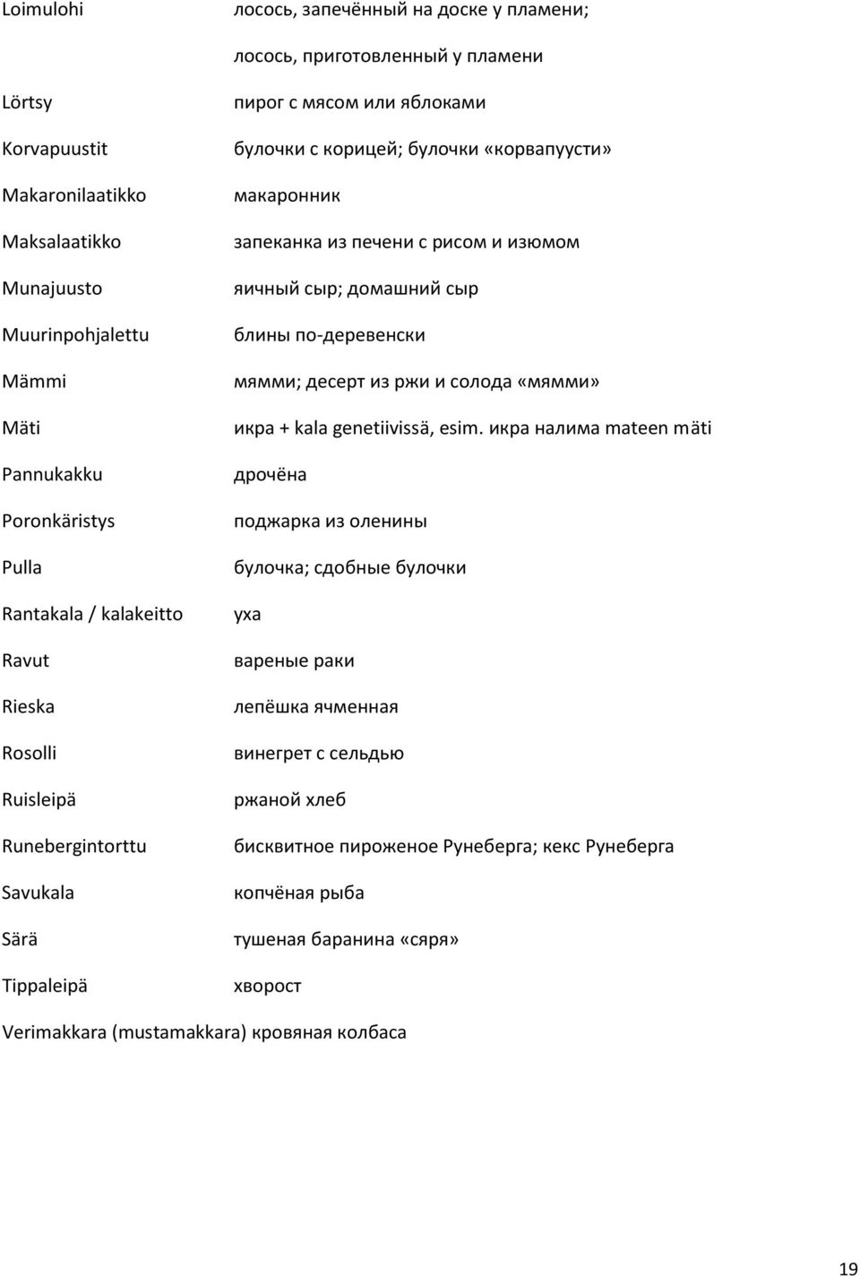 печени с рисом и изюмом яичный сыр; домашний сыр блины по-деревенски мямми; десерт из ржи и солода «мямми» икра + kala genetiivissä, esim.