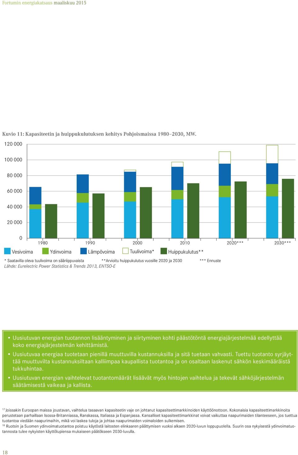 **Arvioitu huippukulutus vuosille 2020 ja 2030 *** Ennuste Lähde: Eurelectric Power Statistics & Trends 2013, ENTSO-E Uusiutuvan energian tuotannon lisääntyminen ja siirtyminen kohti päästötöntä