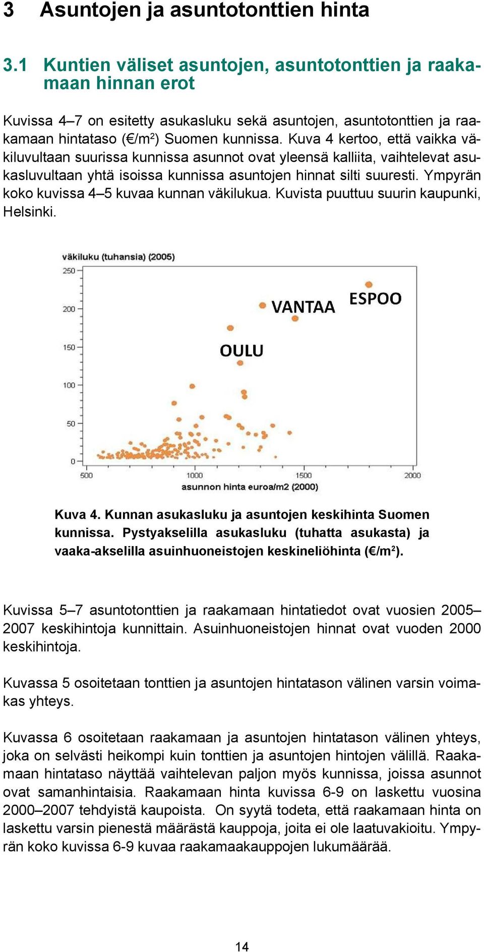 Kuva 4 kertoo, että vaikka väkiluvultaan suurissa kunnissa asunnot ovat yleensä kalliita, vaihtelevat asukasluvultaan yhtä isoissa kunnissa asuntojen hinnat silti suuresti.