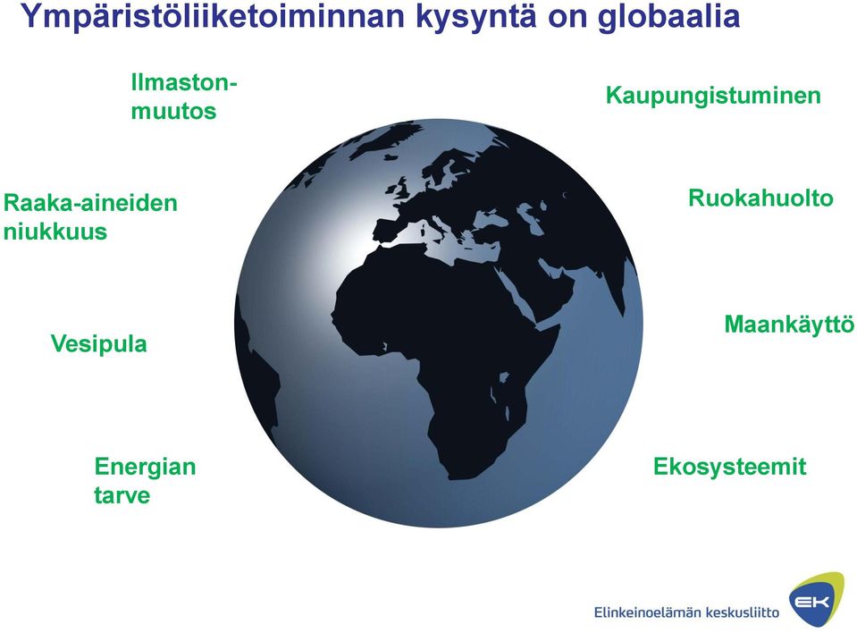 Kaupungistuminen Raaka-aineiden