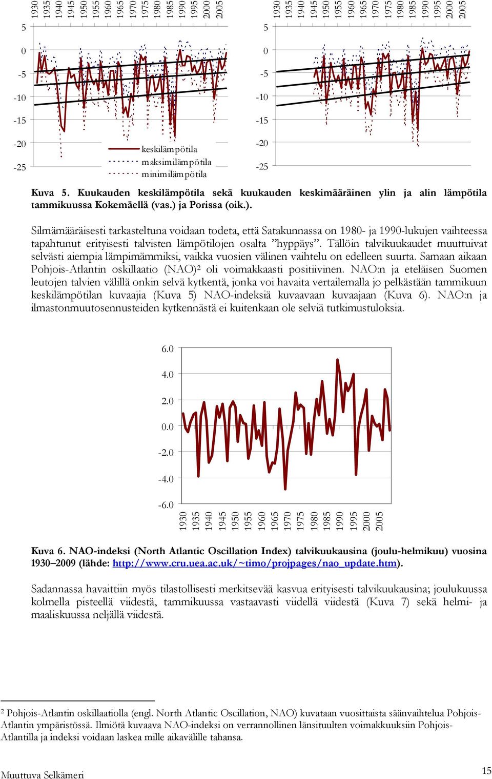 FINSKEN-hankkeen 3 kaikissa ilmastomallikokeissa ja päästöskenaarioissa Satakunnan ja Selkämeren alueen ilmasto lämpenee (Taulukko 1).