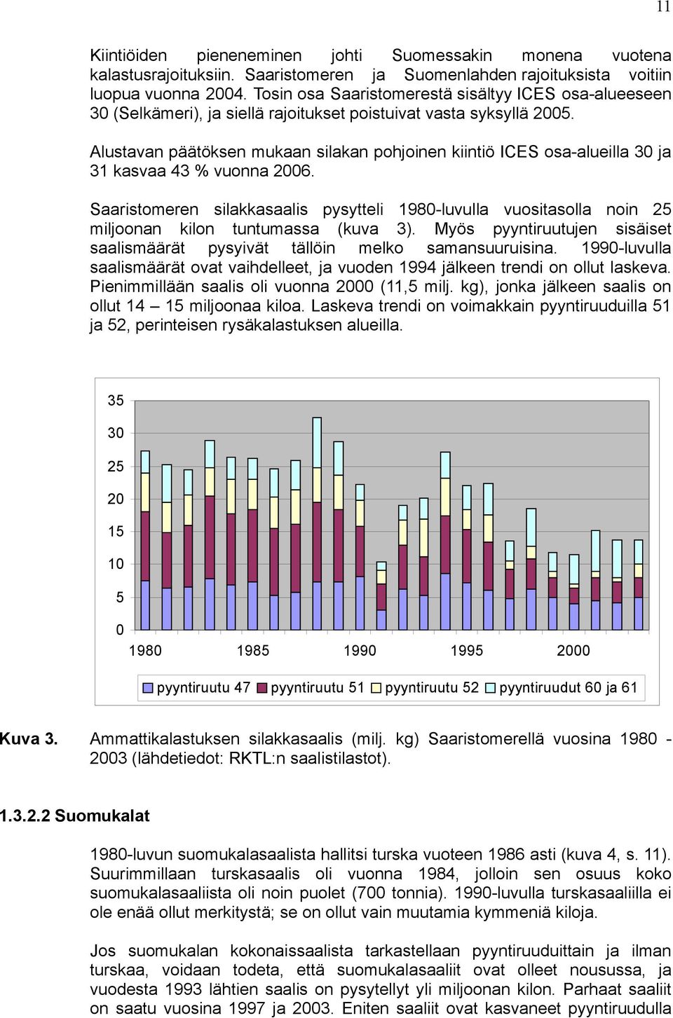 Alustavan päätöksen mukaan silakan pohjoinen kiintiö ICES osa-alueilla 30 ja 31 kasvaa 43 % vuonna 2006.