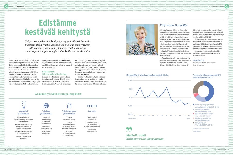 Yhtiö pyrkii pienentämään jatkuvasti myös omasta toiminnasta aiheutuvia ympäristövaikutuksia.