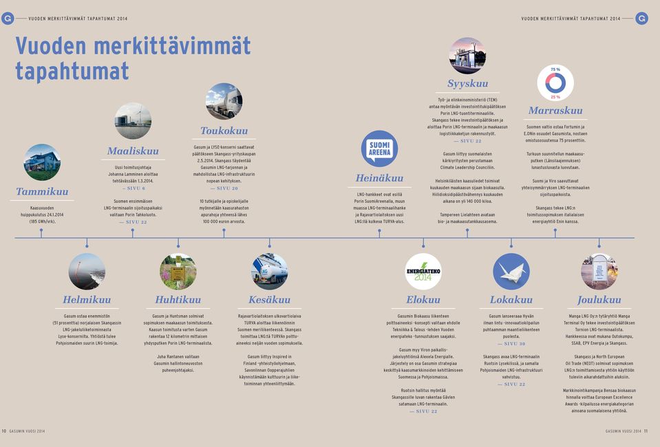 SIVU 22 Toukokuu Gasum ja LYSE-konserni saattavat päätökseen Skangass-yritys kaupan 2.5.2014. Skangass täydentää Gasumin LNG-tarjonnan ja mahdollistaa LNG-infrastruktuurin nopean kehityksen.