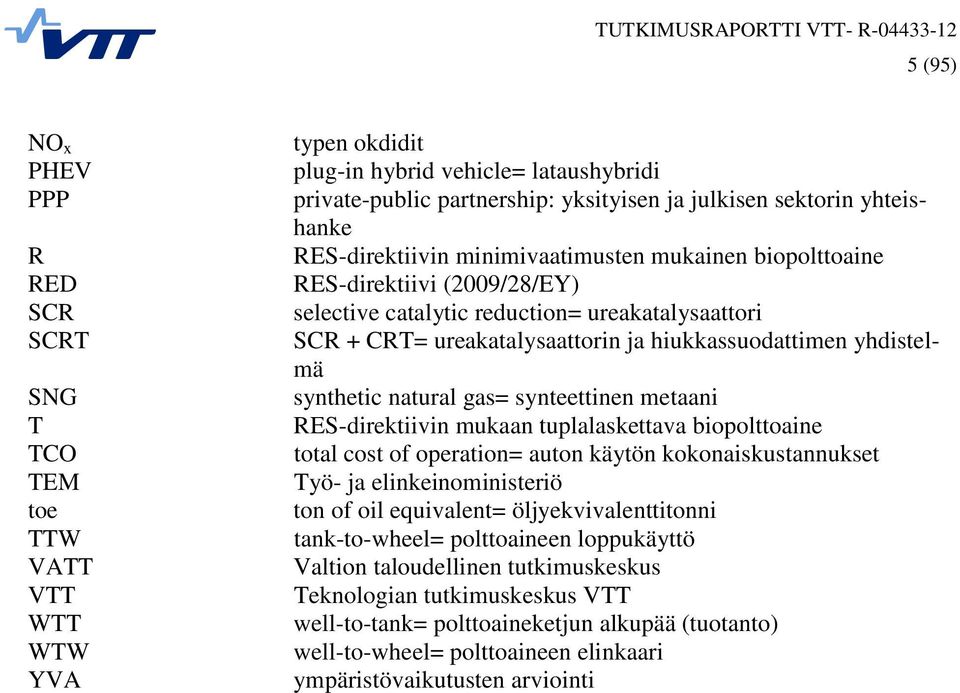 yhdistelmä synthetic natural gas= synteettinen metaani RES-direktiivin mukaan tuplalaskettava biopolttoaine total cost of operation= auton käytön kokonaiskustannukset Työ- ja elinkeinoministeriö ton