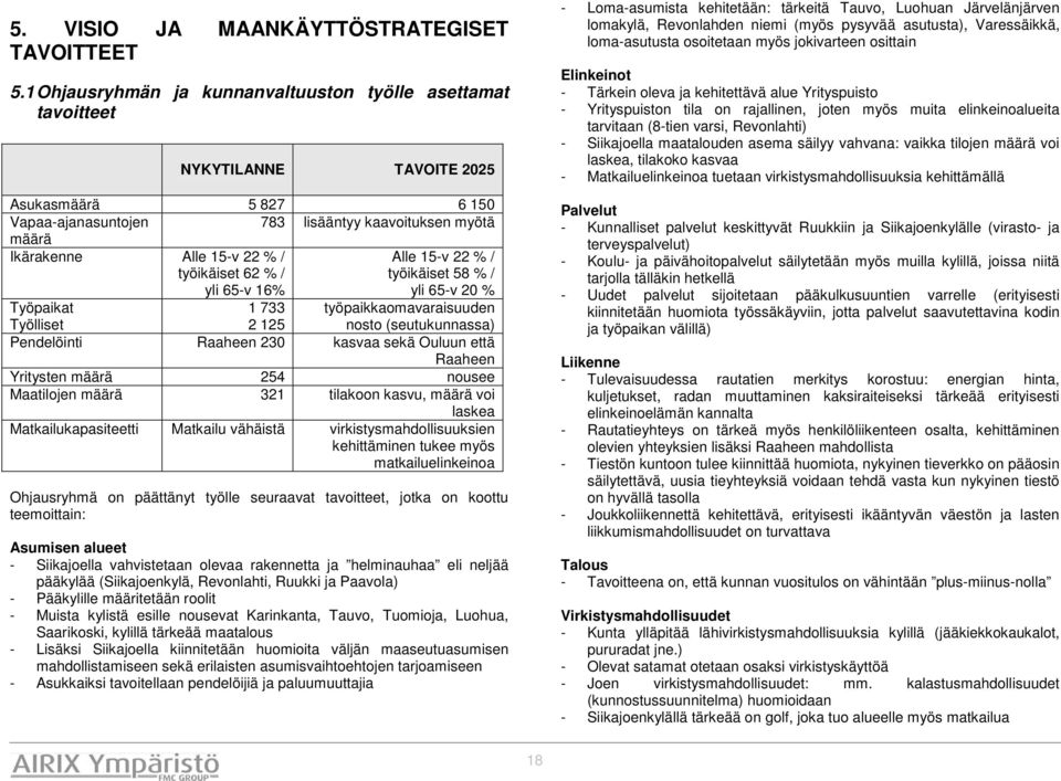 työikäiset 62 % / yli 65v 16% Alle 15v 22 % / työikäiset 58 % / yli 65v 20 % Työpaikat Työlliset 1 733 2 125 työpaikkaomavaraisuuden nosto (seutukunnassa) Pendelöinti Raaheen 230 kasvaa sekä Ouluun