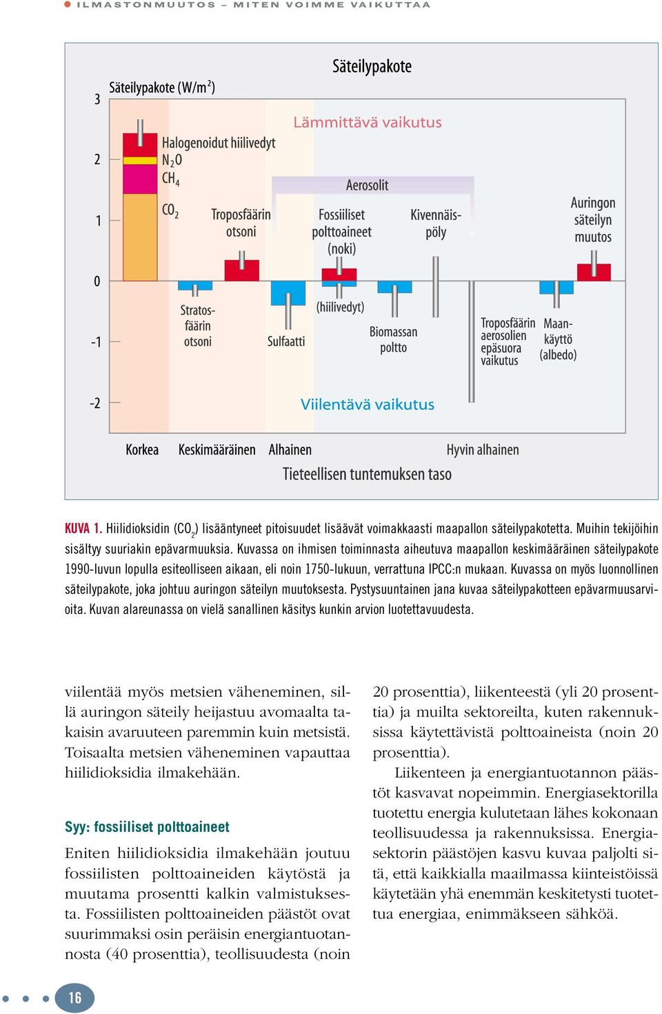 Kuvassa on myös luonnollinen säteilypakote, joka johtuu auringon säteilyn muutoksesta. Pystysuuntainen jana kuvaa säteilypakotteen epävarmuusarvioita.