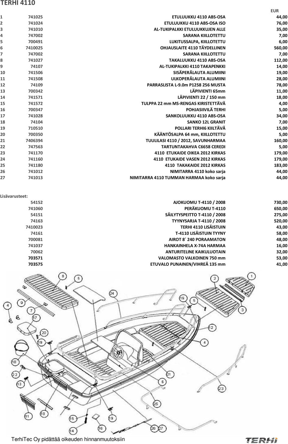 SISÄPERÄLAUTA ALUMIINI 19,00 11 741508 ULKOPERÄLAUTA ALUMIINI 28,00 12 74109 PARRASLISTA L 9.