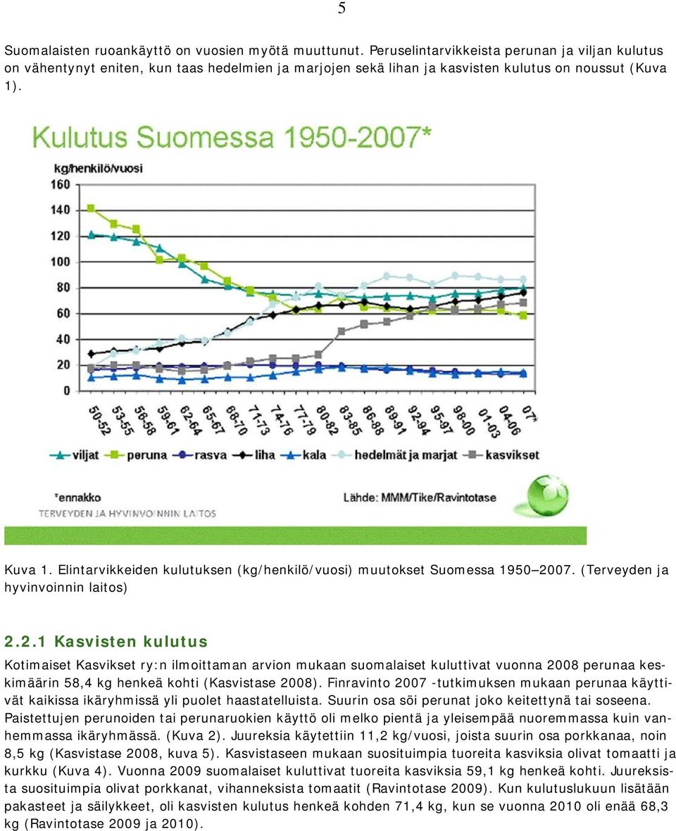 Elintarvikkeiden kulutuksen (kg/henkilö/vuosi) muutokset Suomessa 1950 20
