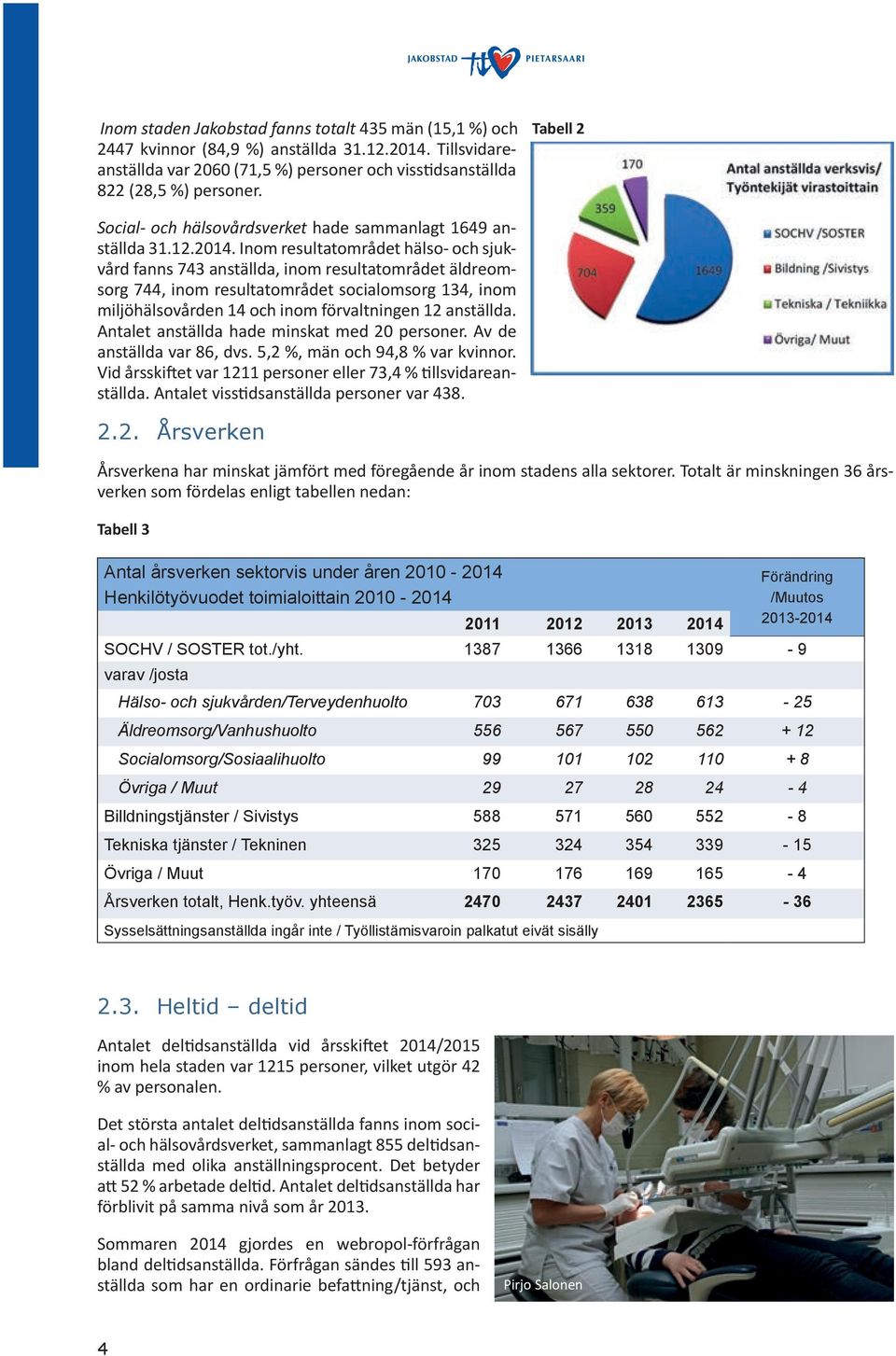 Inom resultatområdet hälso- och sjukvård fanns 743 anställda, inom resultatområdet äldreomsorg 744, inom resultatområdet socialomsorg 134, inom miljöhälsovården 14 och inom förvaltningen 12 anställda.