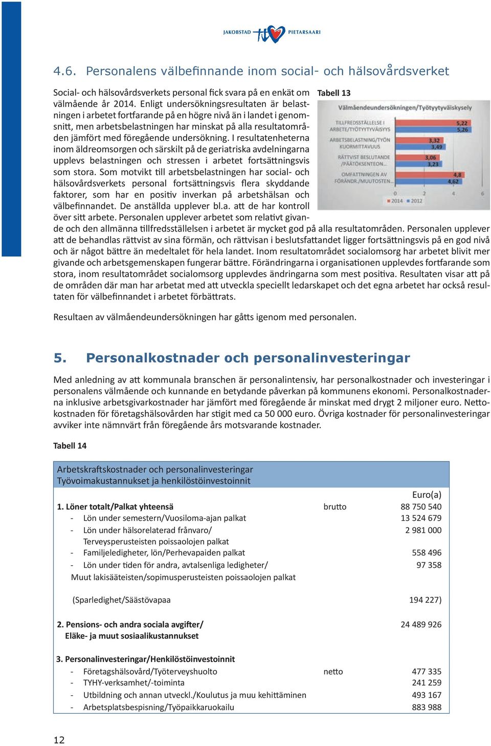 undersökning. I resultatenheterna inom äldreomsorgen och särskilt på de geriatriska avdelningarna upplevs belastningen och stressen i arbetet fortsättningsvis som stora.