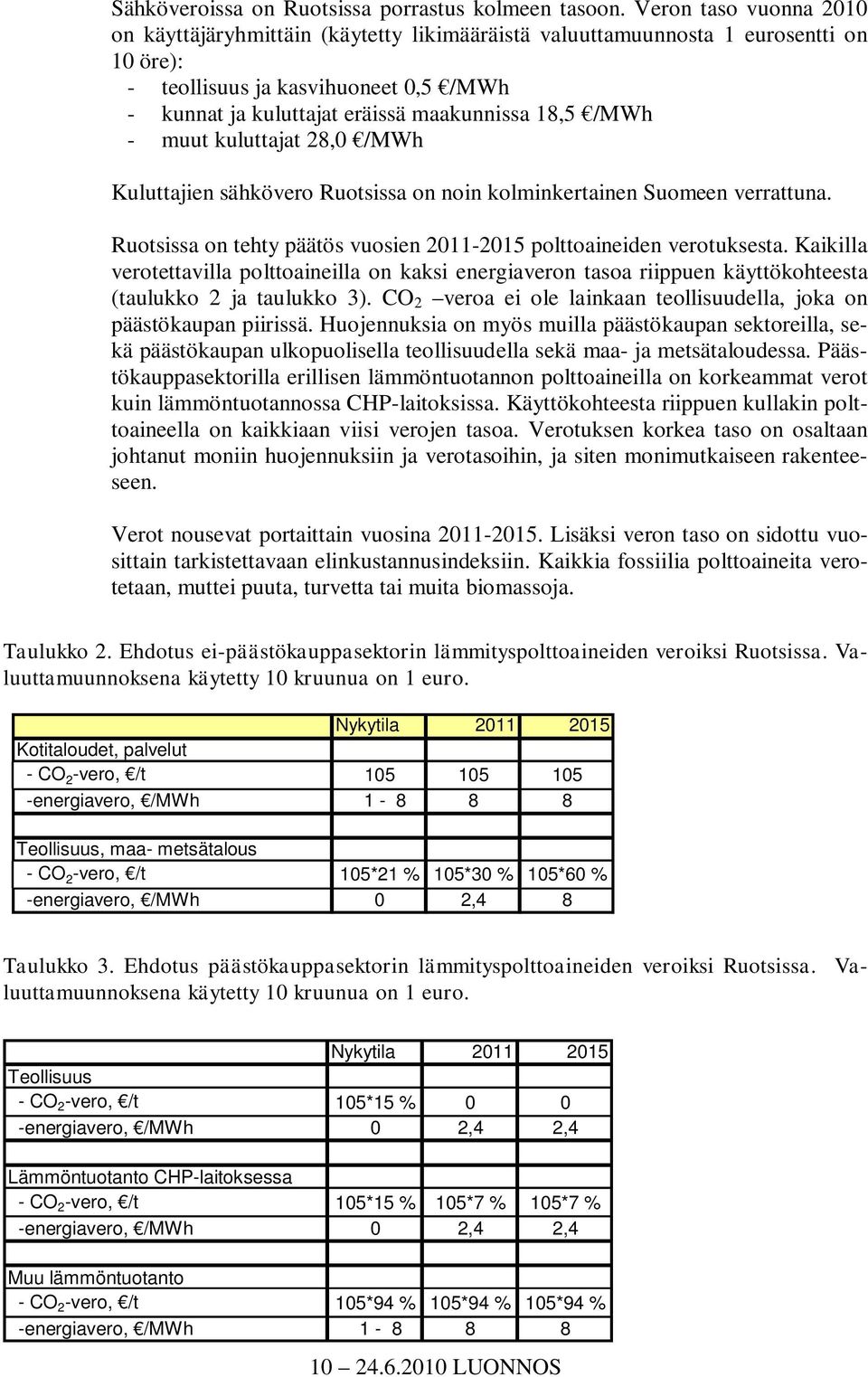 /MWh - muut kuluttajat 28,0 /MWh Kuluttajien sähkövero Ruotsissa on noin kolminkertainen Suomeen verrattuna. Ruotsissa on tehty päätös vuosien 2011-2015 polttoaineiden verotuksesta.