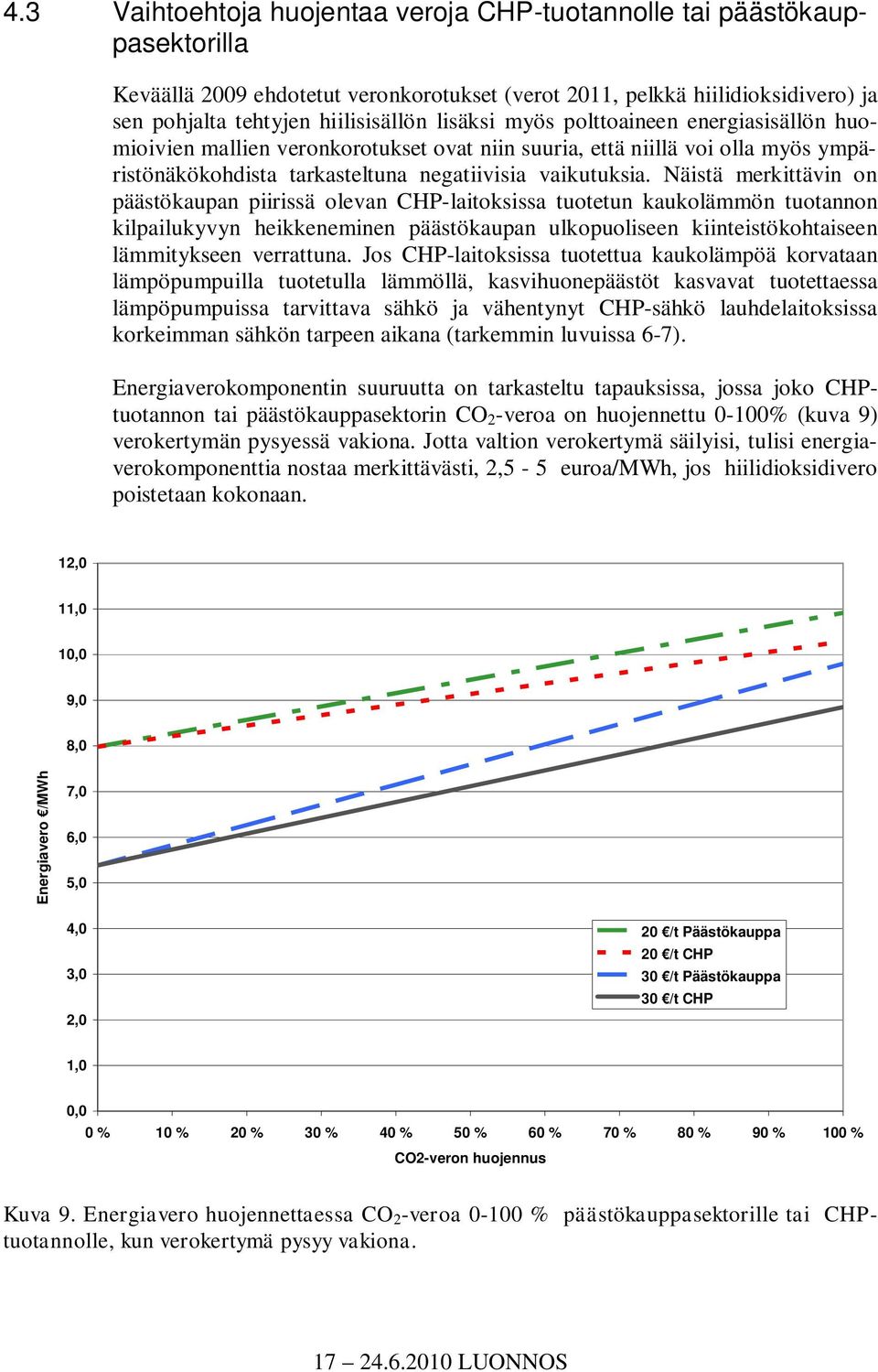 Näistä merkittävin on päästökaupan piirissä olevan CHP-laitoksissa tuotetun kaukolämmön tuotannon kilpailukyvyn heikkeneminen päästökaupan ulkopuoliseen kiinteistökohtaiseen lämmitykseen verrattuna.