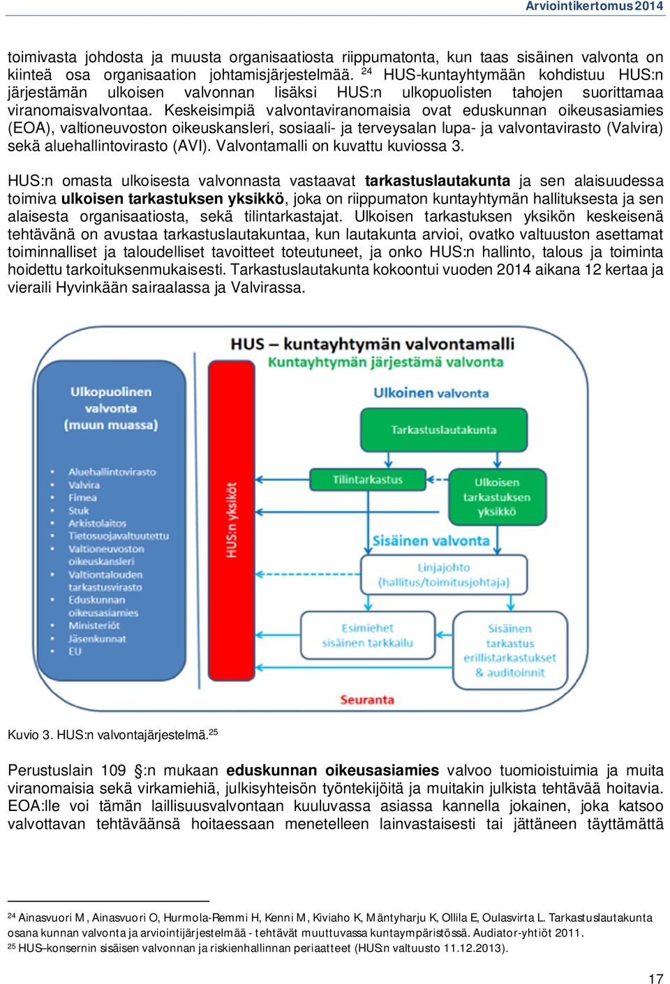 Keskeisimpiä valvontaviranomaisia ovat eduskunnan oikeusasiamies (EOA), valtioneuvoston oikeuskansleri, sosiaali- ja terveysalan lupa- ja valvontavirasto (Valvira) sekä aluehallintovirasto (AVI).