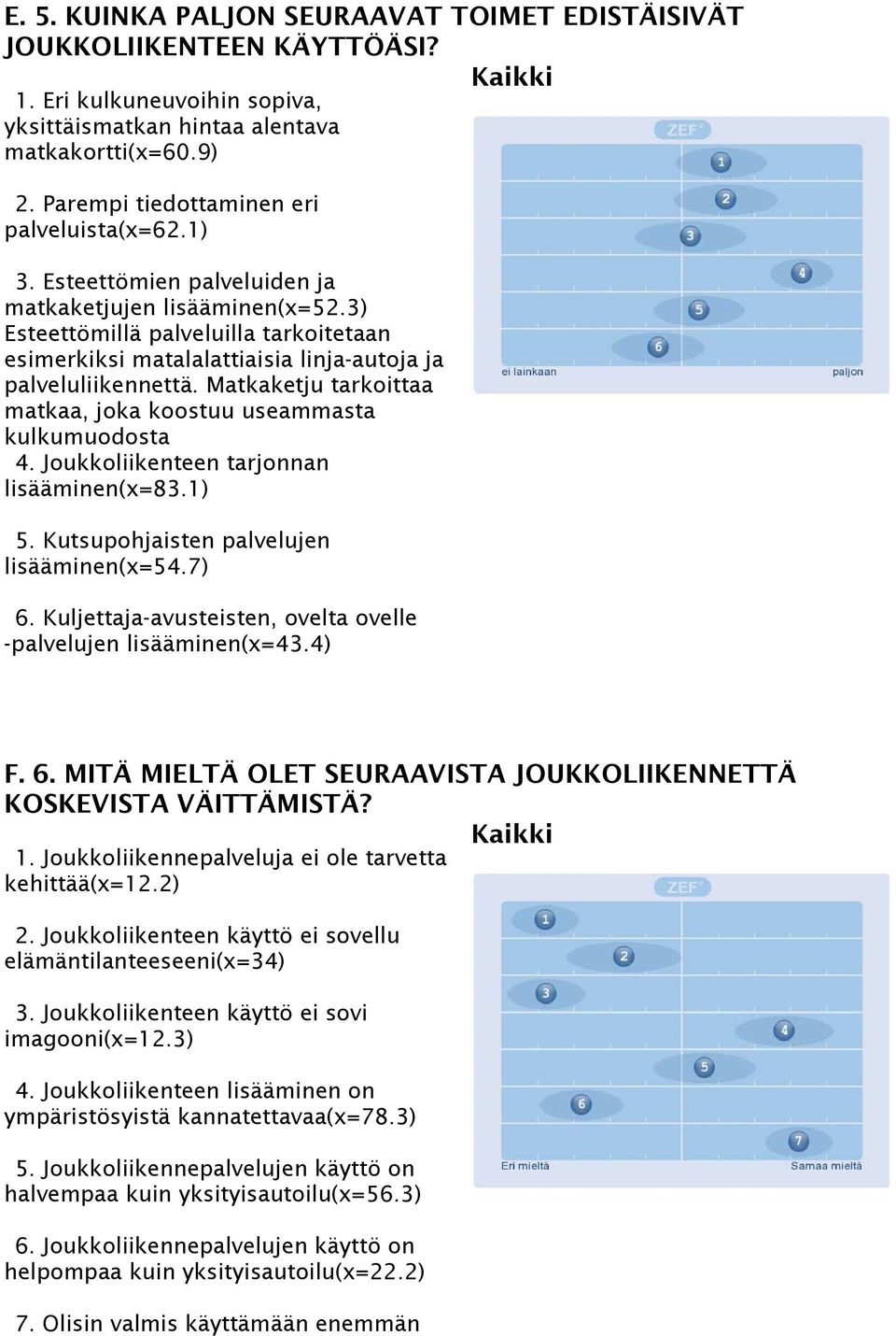 3) Esteettömillä palveluilla tarkoitetaan esimerkiksi matalalattiaisia linja-autoja ja palveluliikennettä. Matkaketju tarkoittaa matkaa, joka koostuu useammasta kulkumuodosta 4.