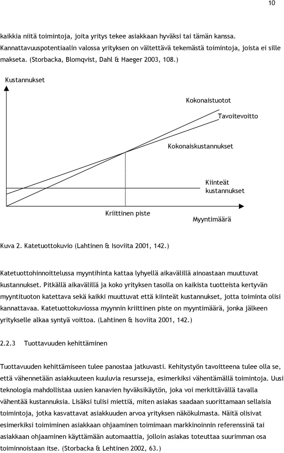 Katetuottokuvio (Lahtinen & Isoviita 2001, 142.) Katetuottohinnoittelussa myyntihinta kattaa lyhyellä aikavälillä ainoastaan muuttuvat kustannukset.