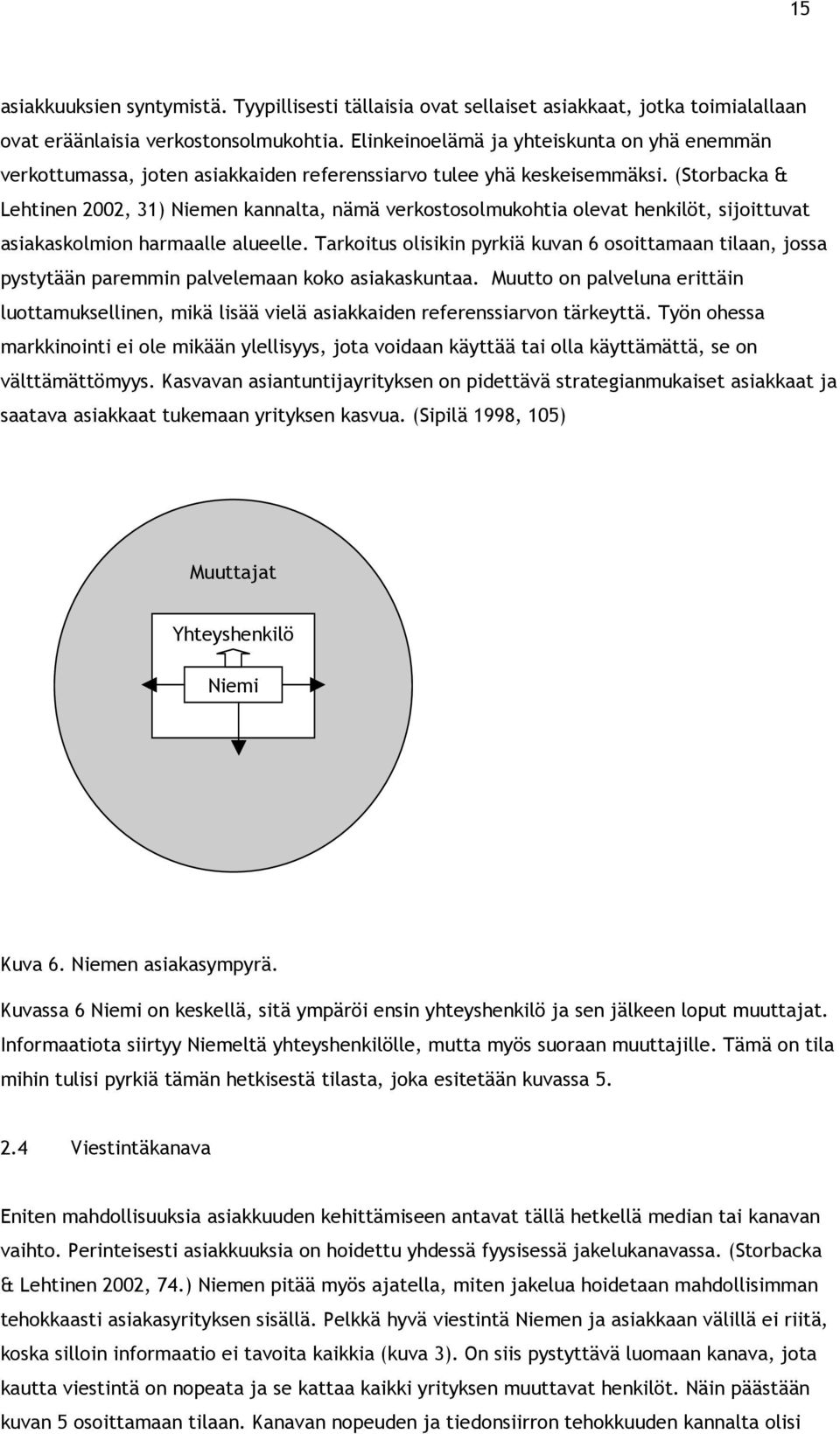 (Storbacka & Lehtinen 2002, 31) Niemen kannalta, nämä verkostosolmukohtia olevat henkilöt, sijoittuvat asiakaskolmion harmaalle alueelle.